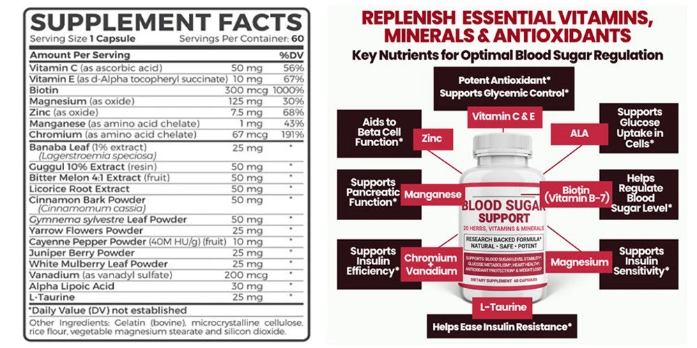 diabetes herbal capsules